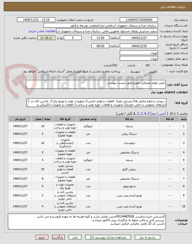 تامین لوازم مصرفی خودرو طبق لیست پیوست 