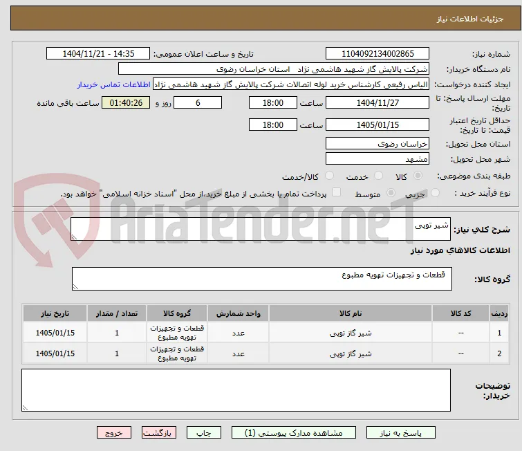 شیر توپی