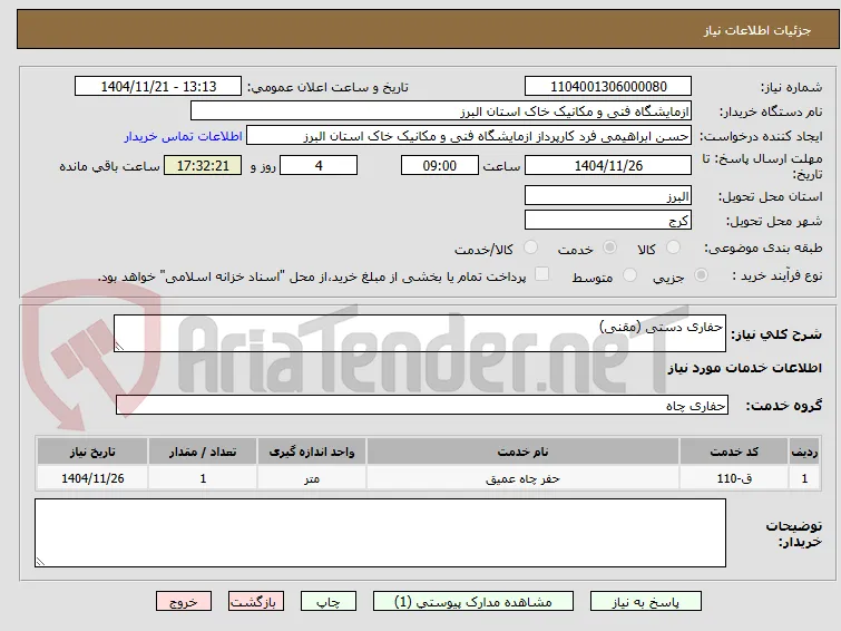 حفاری دستی (مقنی)