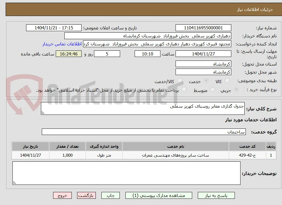 جدول گذاری معابر روستای کهریز سفلی