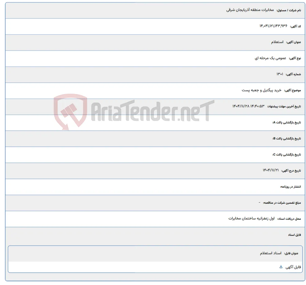 خرید پیگتیل و جعبه پست