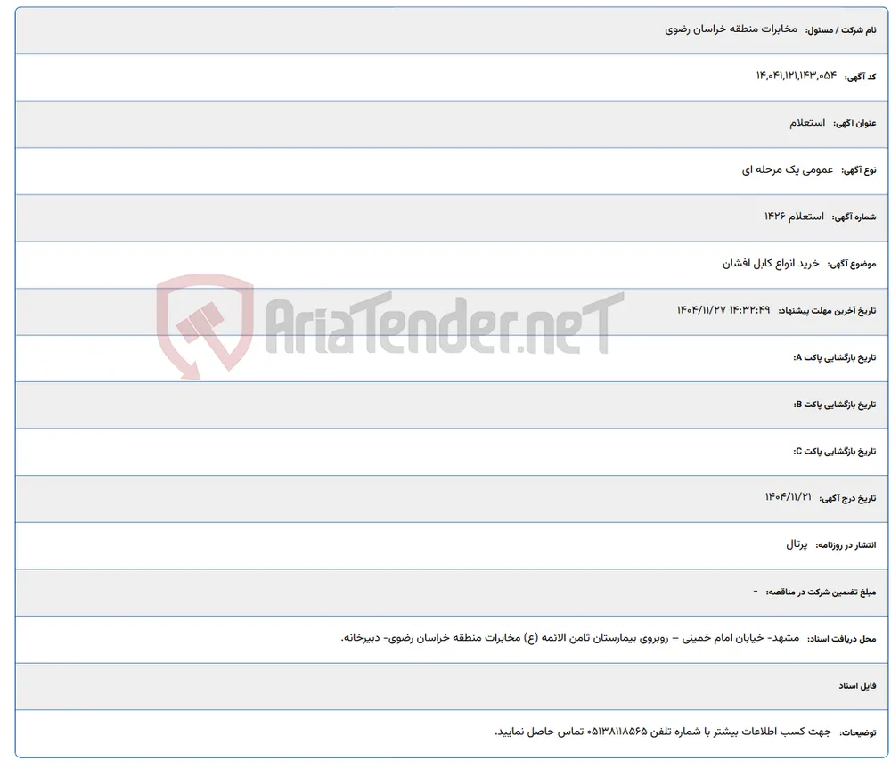 خرید انواع کابل افشان