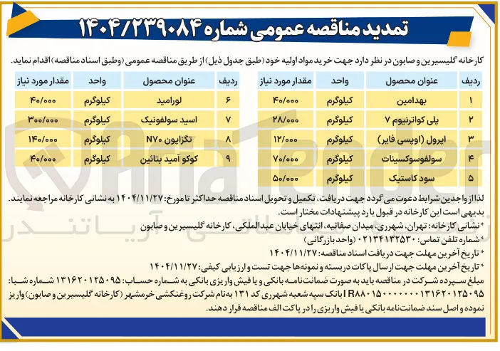خرید اسید سولفونیک