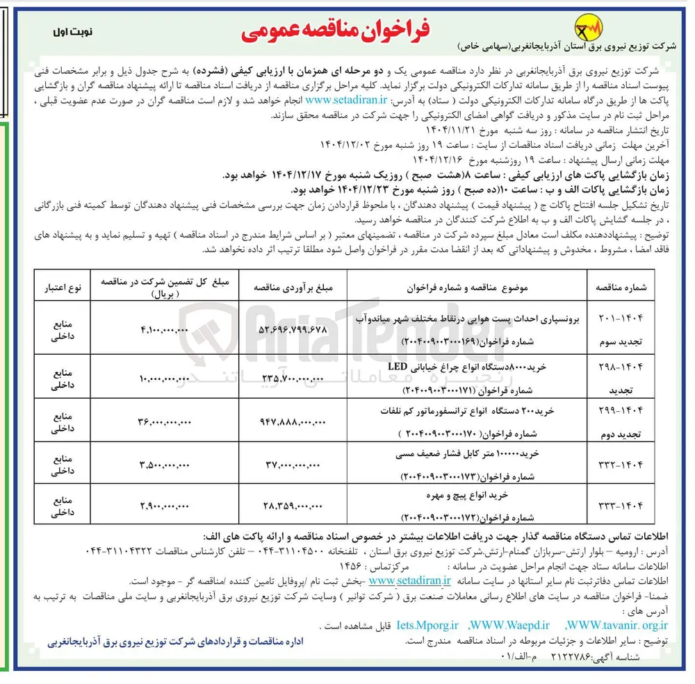 خرید انواع پیچ و مهره