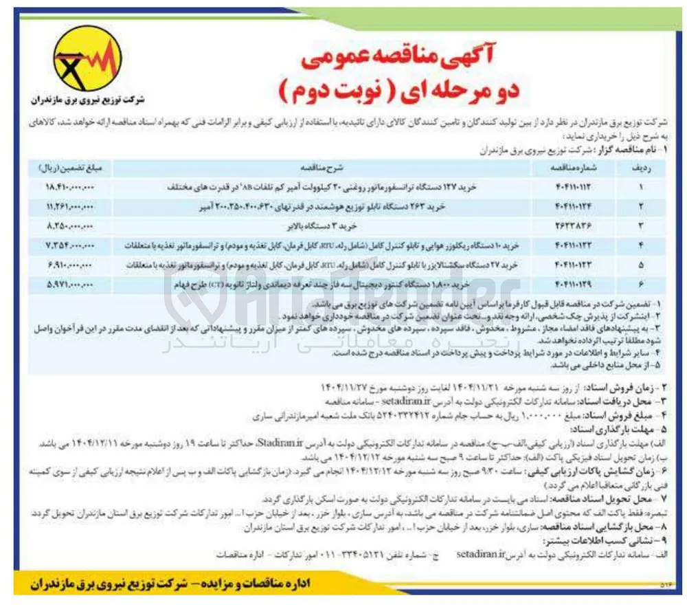 خرید ۲۶۳ دستگاه تابلو توزیع هوشمند در قدرت های ۴۰۰،۶۳۰،۲۰۰،۲۵۰ آمپر 