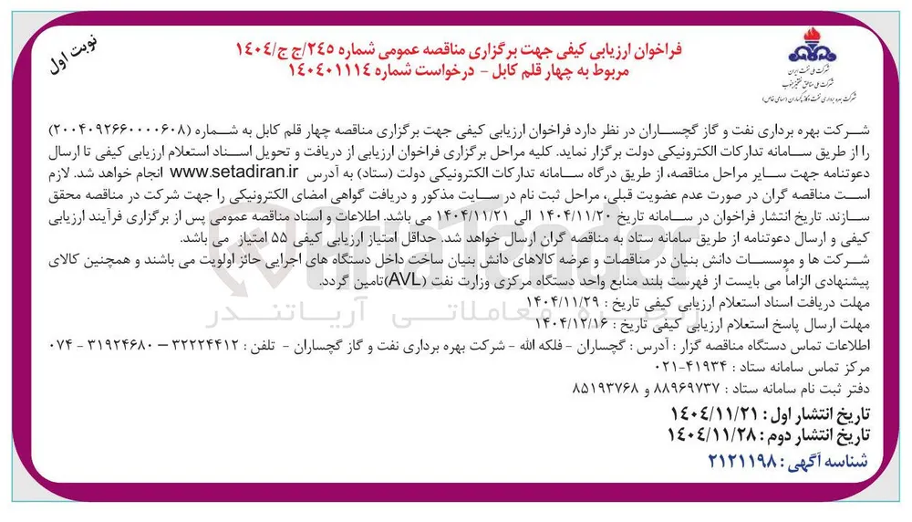 خرید چهار قلم کابل