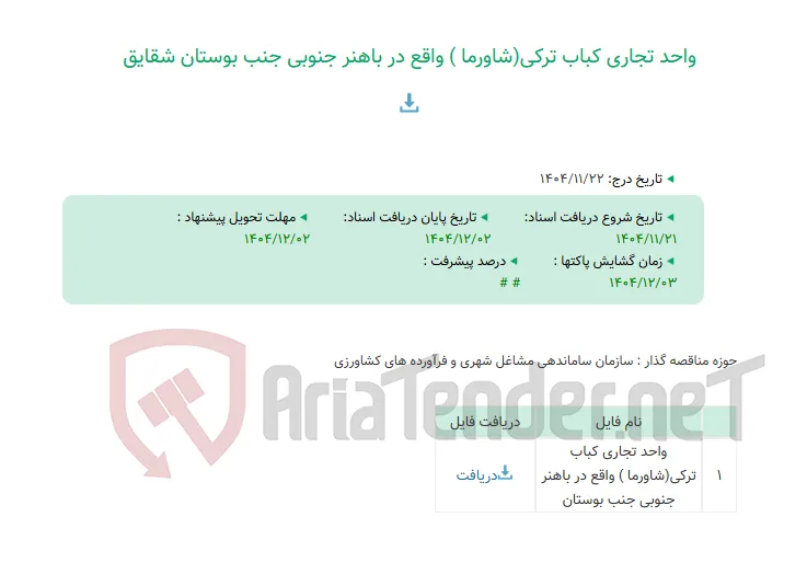 واحد تجاری کباب ترکی(شاورما ) واقع در باهنر جنوبی جنب بوستان شقایق