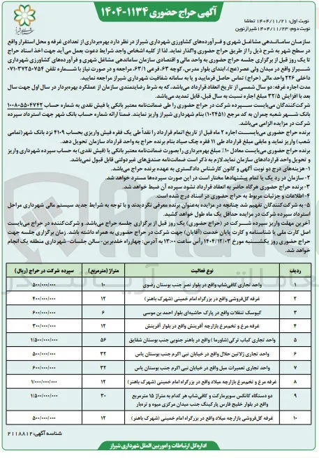  بهره برداری از تعدادی غرفه و محل استقرار 