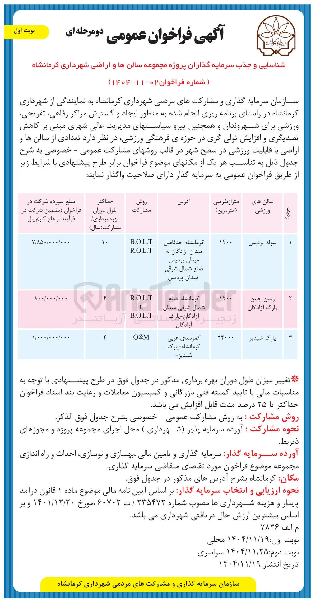 شناسایی و جذب سرمایه گذاران پروژه پارک