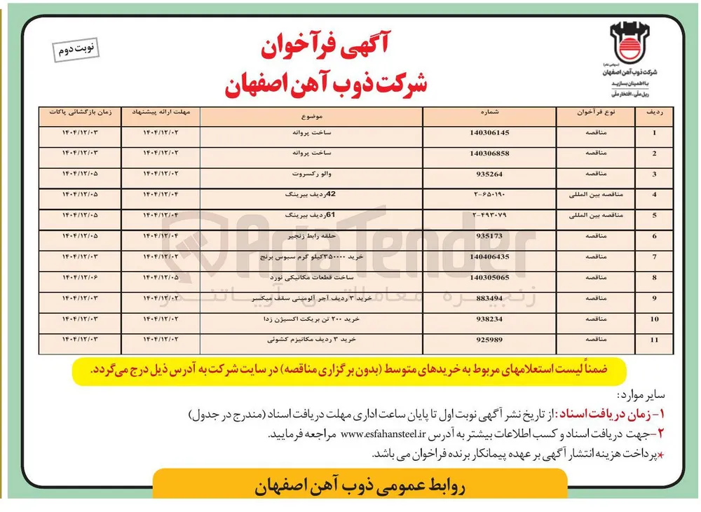 ساخت قطعات مکانیکی نورد