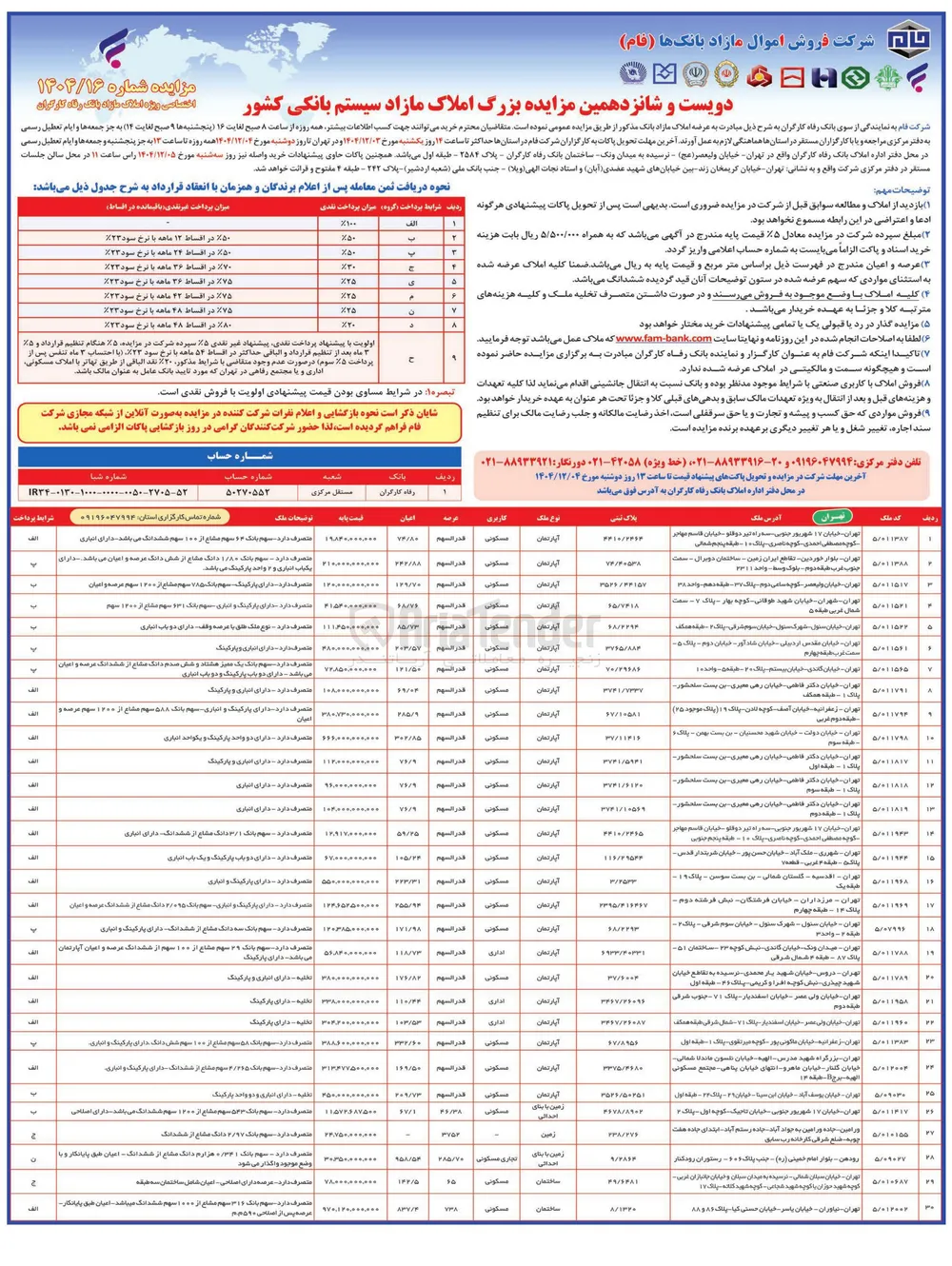 فروش املاک