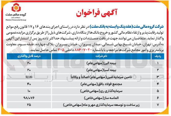 واگذاری سهام