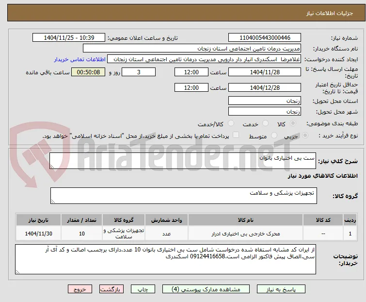ست بی اختیاری بانوان 