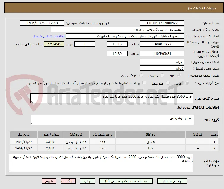 خرید 3000 عدد عسل تک نفره و خرید 2000 عدد مربا تک نفره 