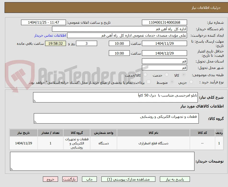 تابلو امرجنسی متناسب با  دیزل 50 کاوآ 