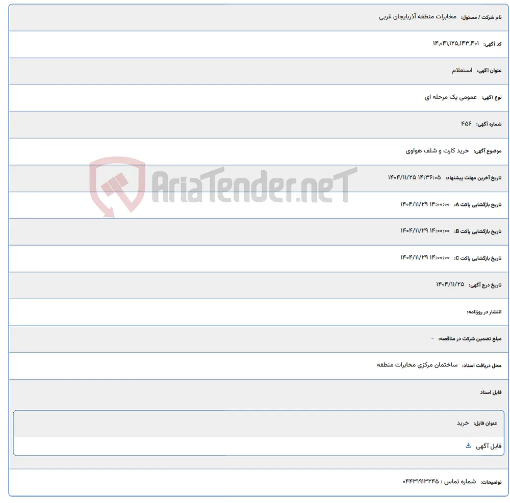 خرید کارت و شلف هواوی