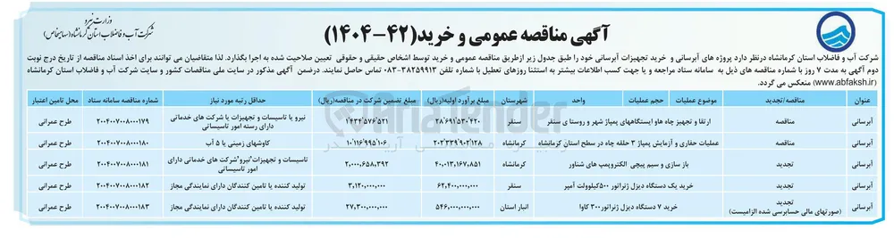 عملیات حفاری و آزمایش پمپاز ۳ حلقه چاه