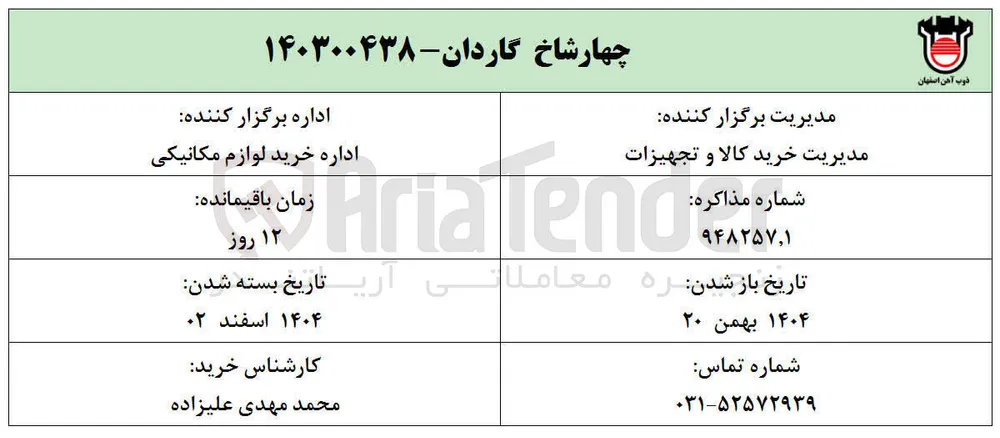 چهارشاخ گاردان