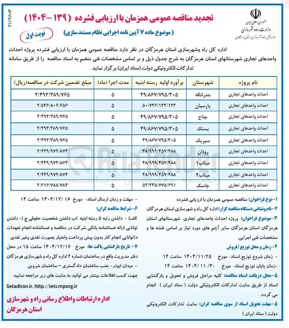 احداث واحدهای تجاری