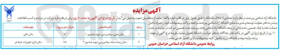 سالن ژیمناستیک سوله ورزشی 