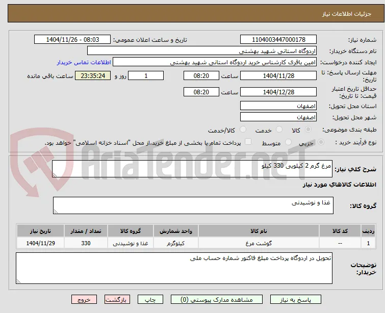 مرغ گرم 2 کیلویی 330 کیلو 