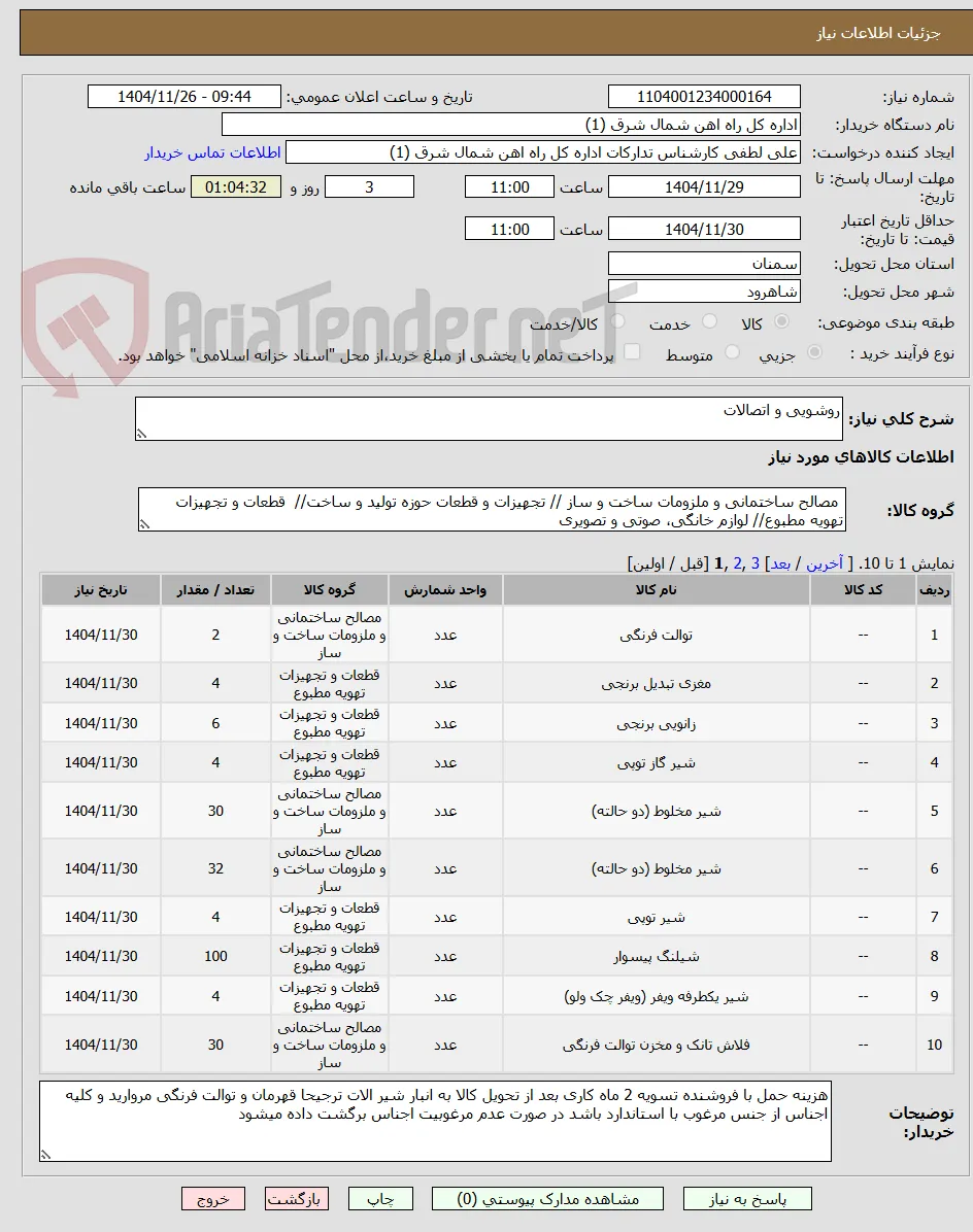 روشویی و اتصالات