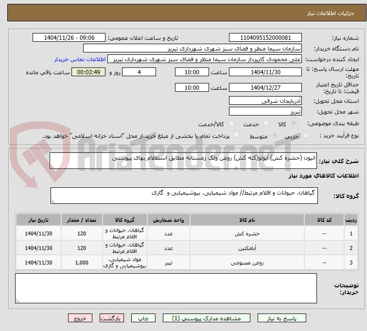 اتیون (حشره کش) آپولو(کنه کش) روغن ولک زمستانه مطابق استعلام بهای پیوستی