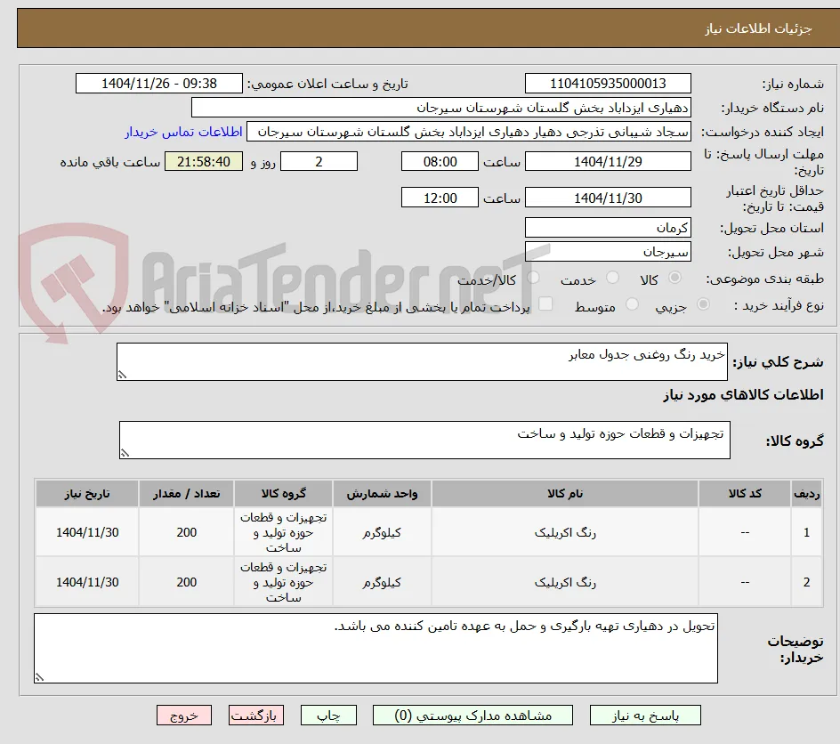 خرید رنگ روغنی جدول معابر