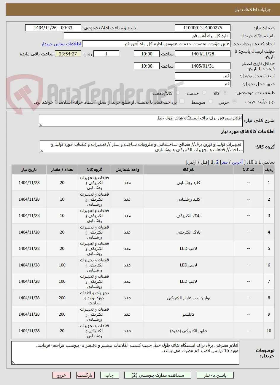 اقلام مصرفی برق برای ایستگاه های طول خط.