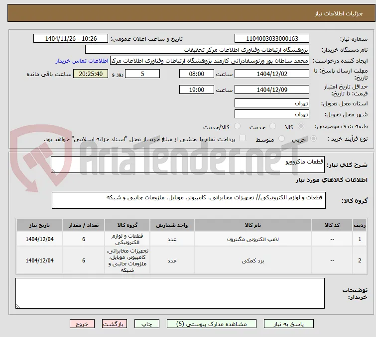 قطعات ماکروویو