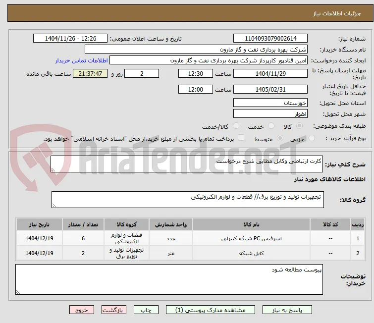 کارت ارتباطی وکابل مطابق شرح درخواست
