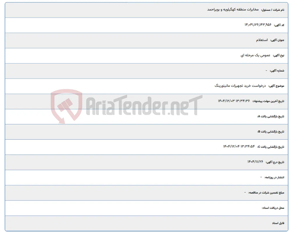 درخواست خرید تجهیزات مانیتورینگ