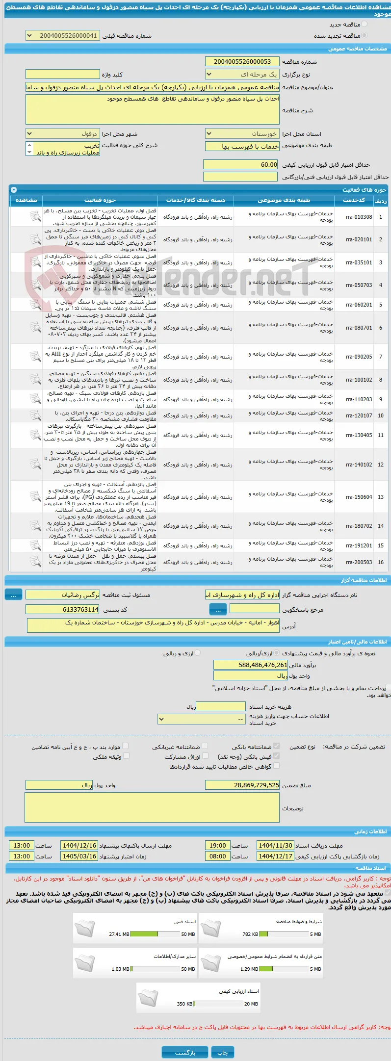 مناقصه عمومی همزمان با ارزیابی (یکپارچه) یک مرحله ای احداث پل سیاه منصور دزفول و ساماندهی تقاطع  های همسطح موجود 