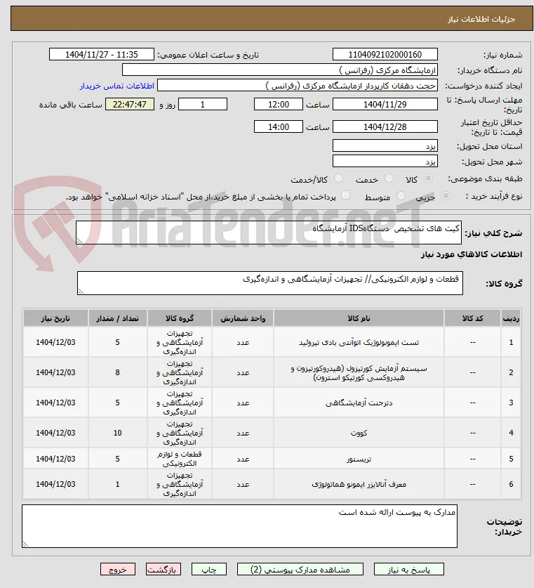 کیت های تشخیص  دستگاهIDS آزمایشگاه
