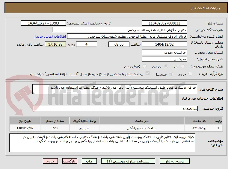 جرای زیرسازی معابر طبق استعلام پیوست وآیین نامه می باشد و ملاک دهیاری استعلام می باشد