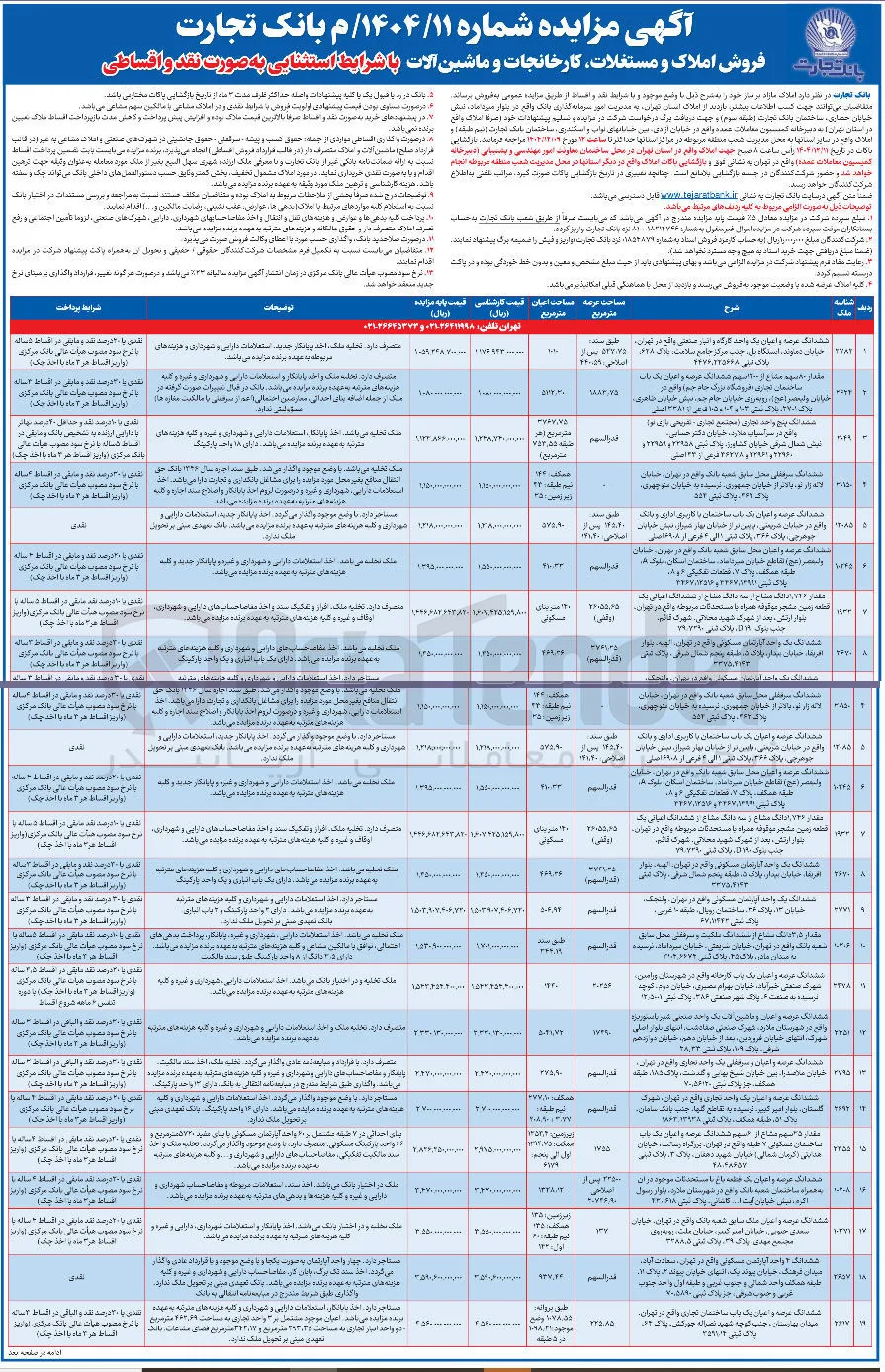 فروش املاک و مستغلات کارخانجات و ماشین آلات