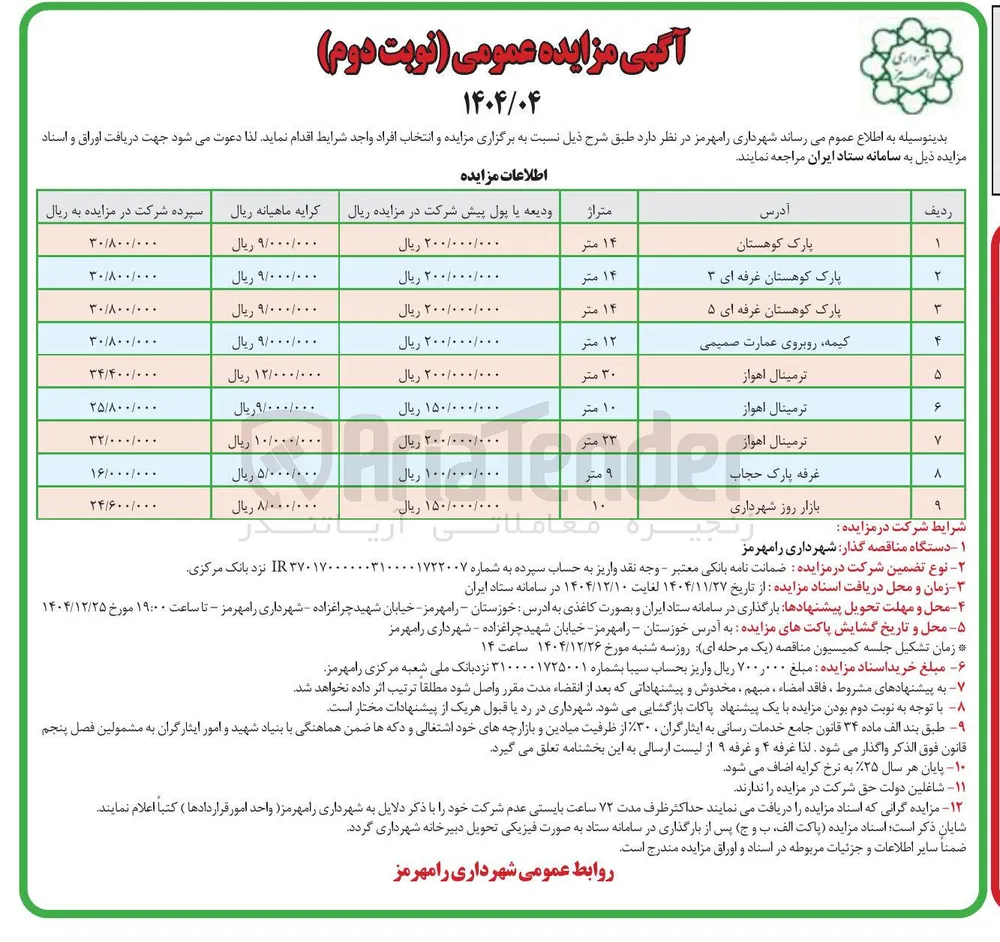 فروش اماکن