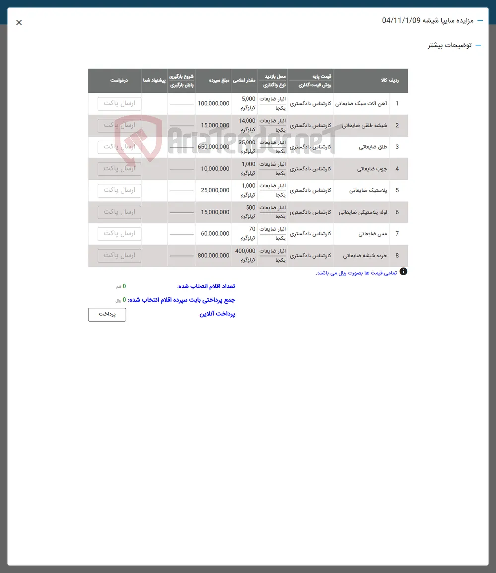 فروش آهن آلات سبک ضایعاتی - شیشه طلقی ضایعاتی - طلق ضایعاتی - چوب ضایعاتی - پلاستیک ضایعاتی -  لوله پلاستیکی ضایعاتی - مس ضایعاتی - خرده شیشه ضایعاتی 