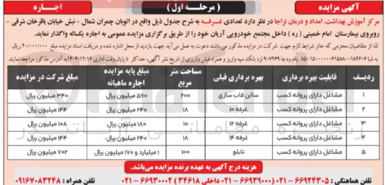 اجاره تعدادی غرفه