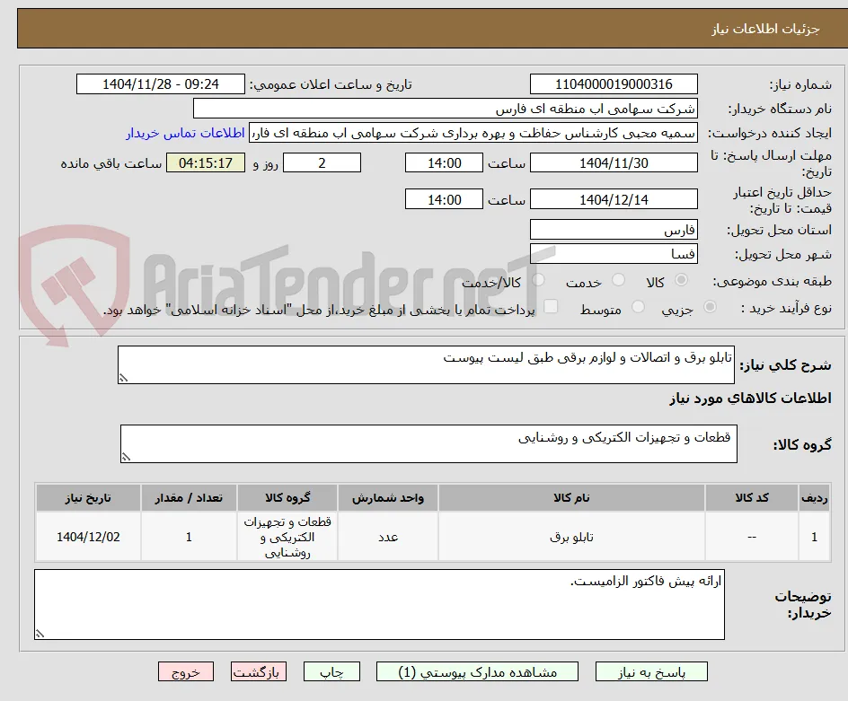 تابلو برق و اتصالات و لوازم برقی طبق لیست پیوست