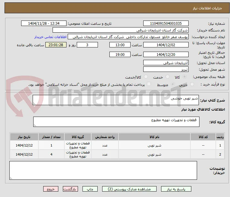 شیر توپی جوشی