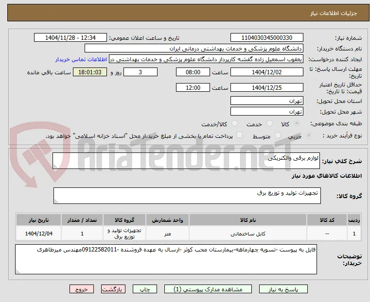 لوازم برقی والکتریکی