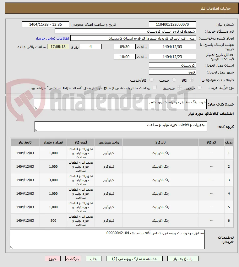 خرید رنگ مطابق درخواست پیوستی