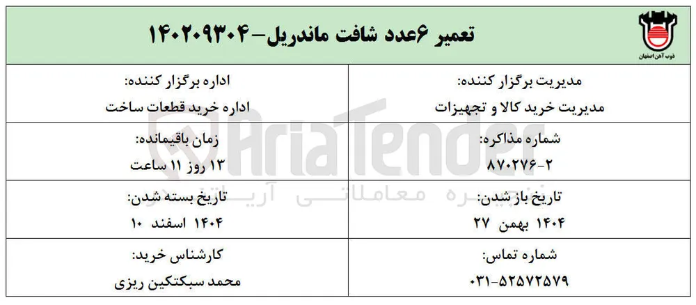 تعمیر ۶ عدد شافت ماندریل