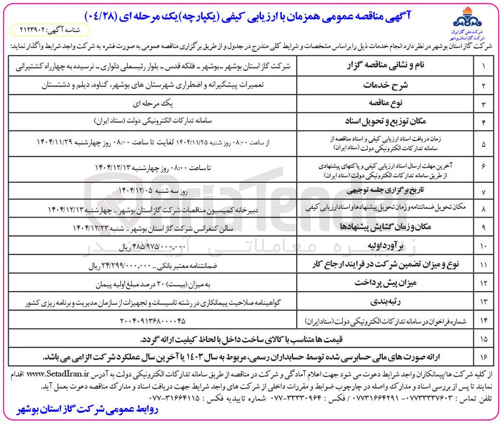 تعمیرات پیشگیرانه و اضطراری شهرستانها