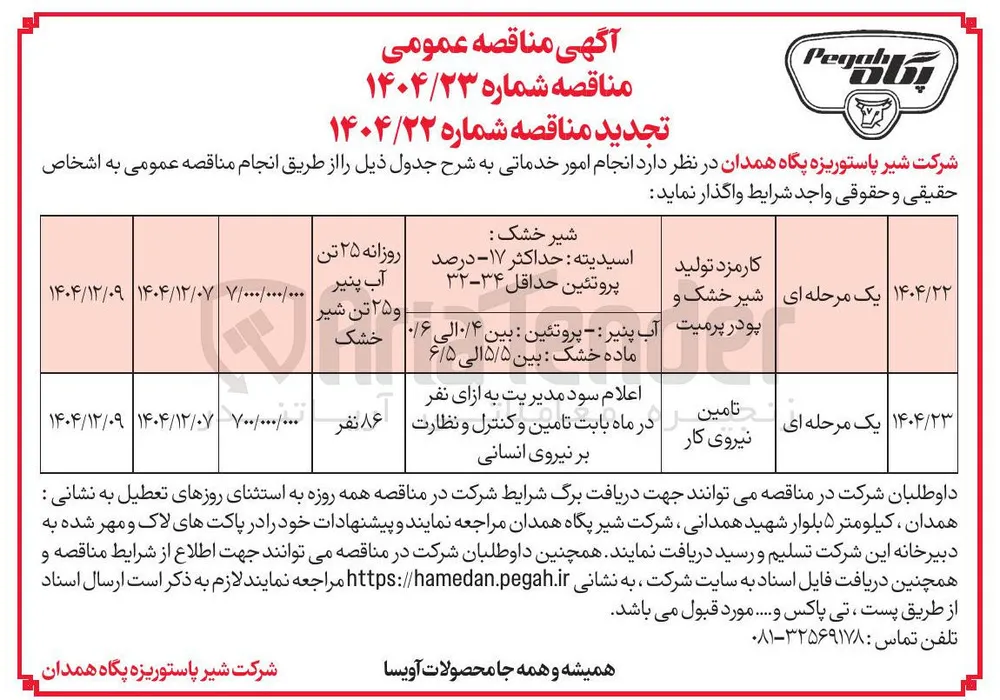 تامین نیروی کار 