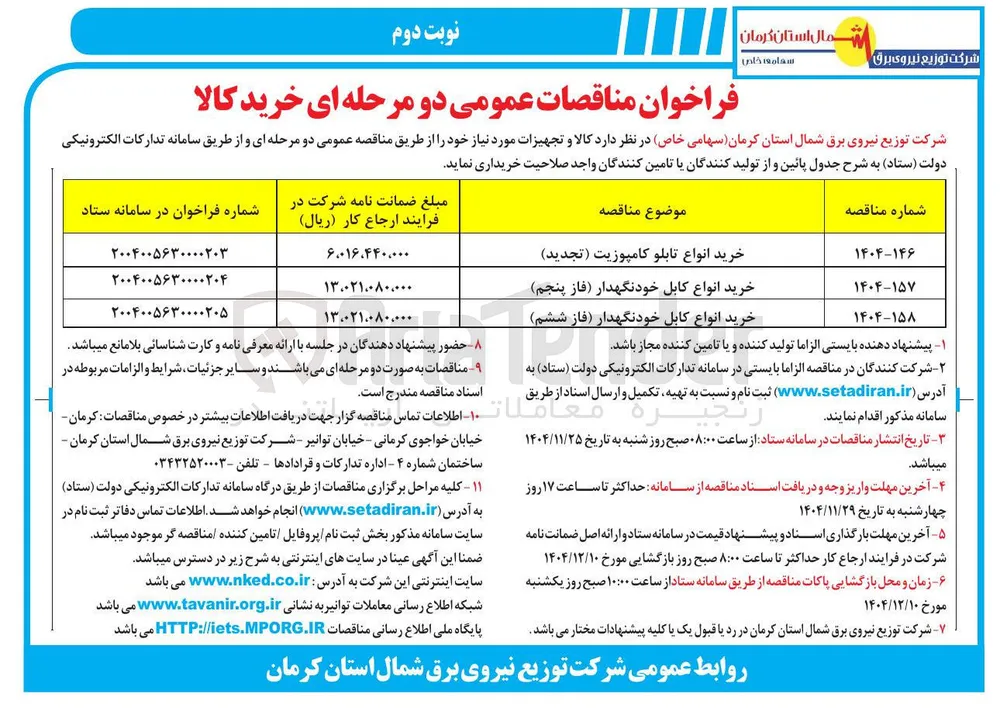 خرید انواع تابلو کامپوزیت 