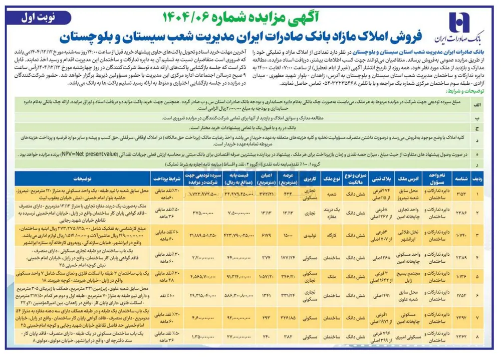 فروش املاک
