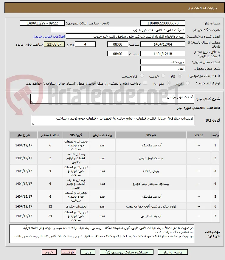 قطعات لودر ترکس