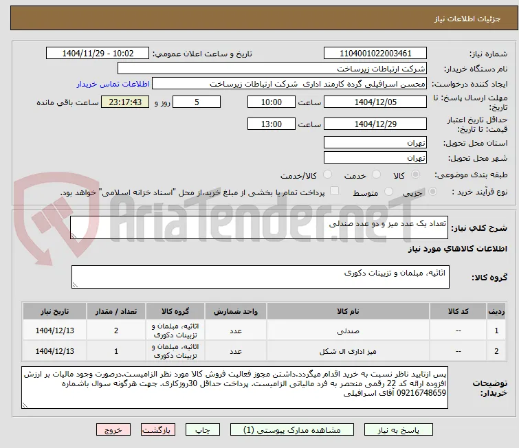 تعداد یک عدد میز و دو عدد صندلی 